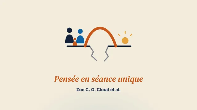 Affiner la pensée en séance unique pour les familles touchées par un traumatisme : une étude Delphi