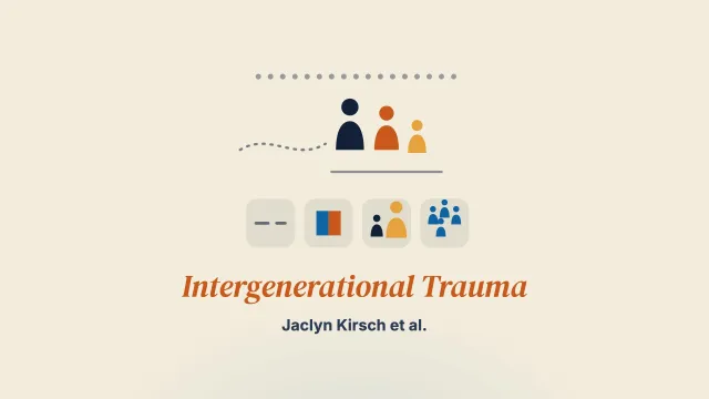 Exploring Intergenerational Trauma in Forced Migrant Populations: A Qualitative Meta-Synthesis