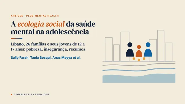 A ecologia social da saúde mental na adolescência em contextos humanitários: um estudo qualitativo