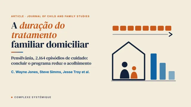 Estudo de arquivo da relação entre duração do tratamento, funcionamento e colocação fora de casa de jovens com transtorno emocional grave em um programa estadual intensivo de tratamento familiar domiciliar