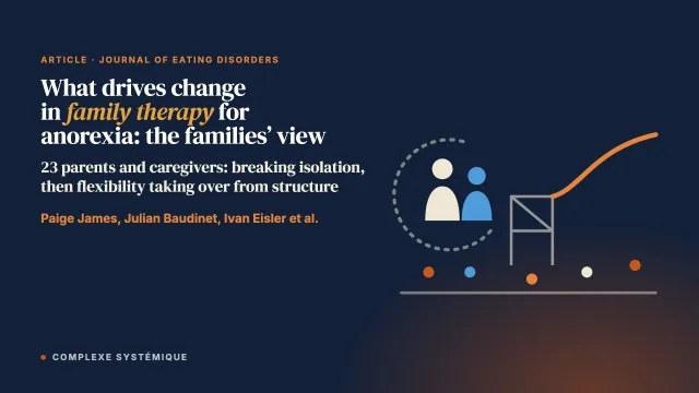 What factors do parents/caregivers think impact change in family therapy for anorexia nervosa?: a qualitative study