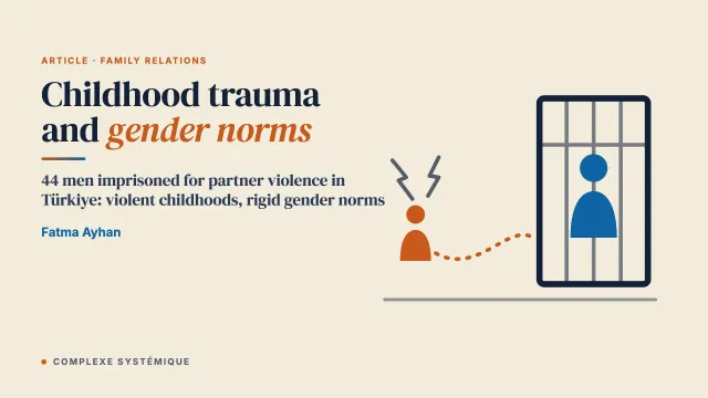 Family dynamics, childhood trauma, and gender norms among men convicted of partner violence in Türkiye