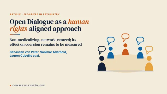 Open Dialogue as a Human Rights-Aligned Approach