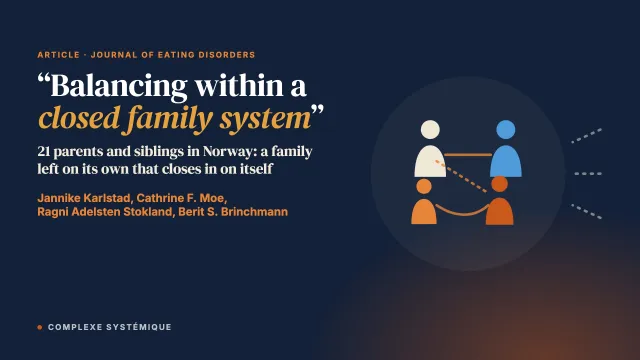 “Balancing within a closed family system”: a grounded theory study of how family life is affected by having a family member with an eating disorder