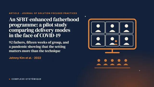 Solution-Focused Brief Therapy-Enhanced Fatherhood Curriculum Pilot Study: A Comparison of Delivery Methods in Response to the COVID-19 Pandemic