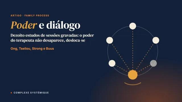 Poder e diálogo: uma revisão das pesquisas discursivas