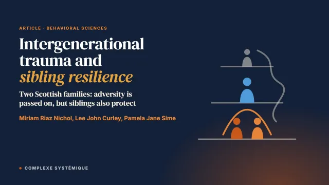 The Intergenerational Transmission of Trauma, Adverse Childhood Experiences and Adverse Family Experiences: A Qualitative Exploration of Sibling Resilience