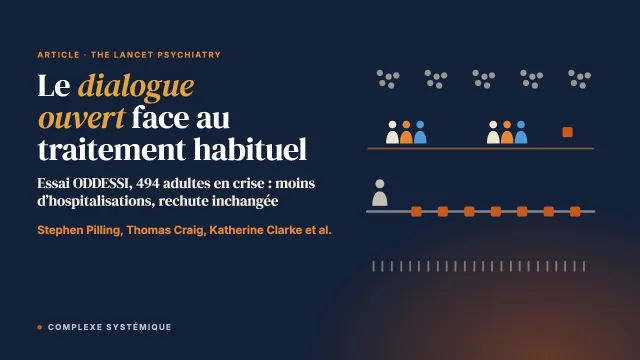 Le dialogue ouvert comparé au traitement habituel pour les adultes en crise dans les services de santé mentale en Angleterre (essai ODDESSI) : un essai multisite randomisé en grappes