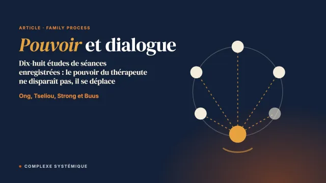 Pouvoir et dialogue : une revue des recherches discursives