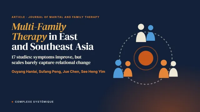 Multi‐Family Therapy in East and Southeast Asia—A Systematic Review and Meta‐Synthesis