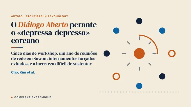 Introduzir o Diálogo Aberto na Coreia do Sul no âmbito do projeto QualityRights da OMS: experiências e opiniões de um workshop introdutório e de um ano de prática-piloto