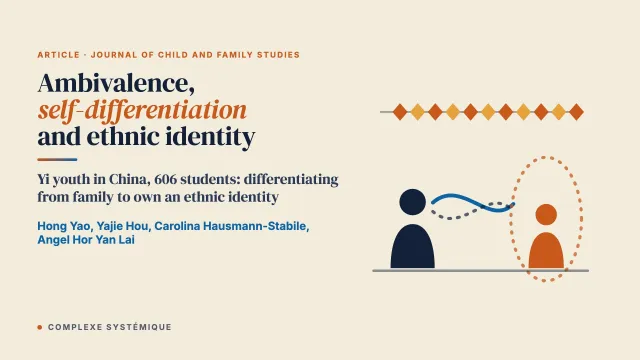 Intergenerational Ambivalence, Self-differentiation and Ethnic Identity: A Mixed-methods Study on Family Ethnic Socialization