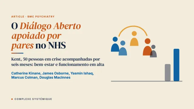 O Diálogo Aberto apoiado por pares no National Health Service: implementar e avaliar uma nova abordagem do cuidado em saúde mental