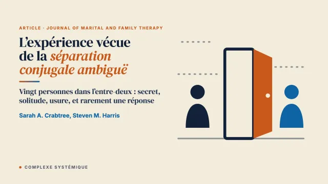L’expérience vécue de la séparation conjugale ambiguë : une étude phénoménologique