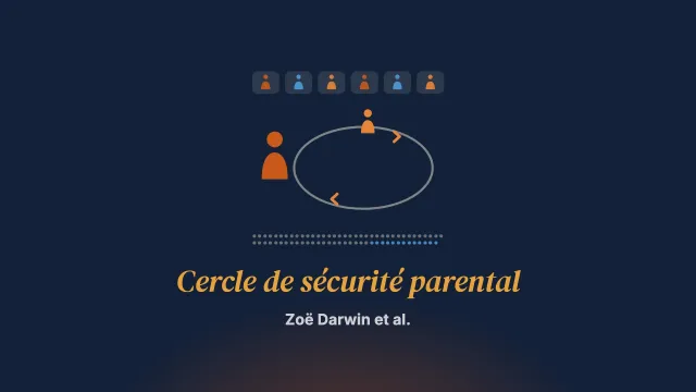L’acceptabilité des groupes Cercle de sécurité parental dans les services communautaires de santé mentale périnatale du NHS en Angleterre : le point de vue des parents et des praticiennes