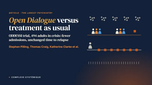 Open Dialogue versus treatment as usual for adults presenting in crisis to mental health services in England (the ODDESSI Trial): a multisite cluster-randomised trial