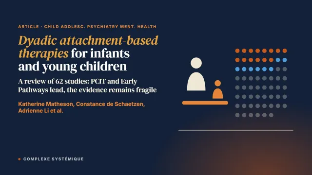 Dyadic attachment-based therapies for infants and young children with mental health problems: a scoping review