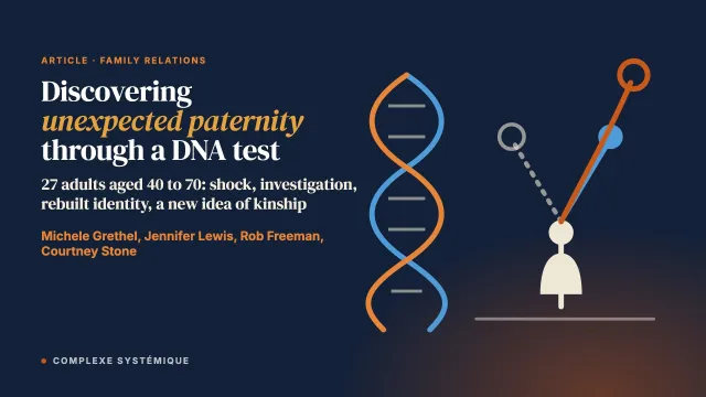 Discovery of unexpected paternity after direct‐to‐consumer DNA testing and its impact on identity