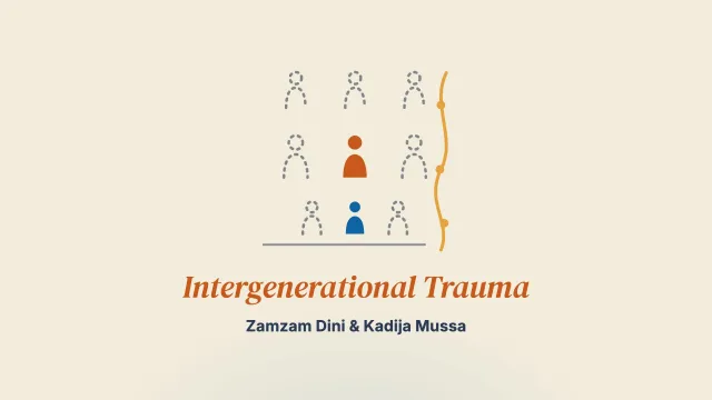 Intergenerational Trauma in Refugee Families: A Scoping Review of Contextual and Systemic Perspectives