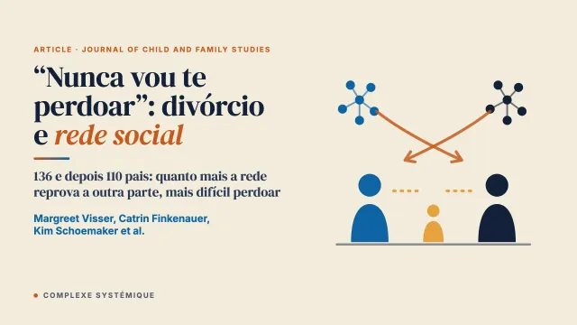“Nunca vou te perdoar”: divórcio altamente conflituoso, rede social e conflitos de coparentalidade