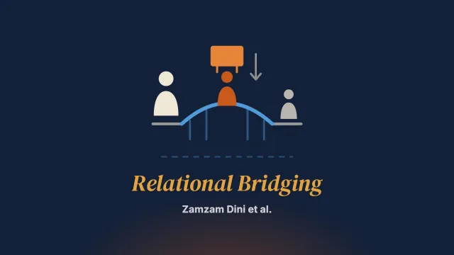 “Tired of Being Tired”: Intergenerational Trauma and Relational Bridging Among 1.5‐Generation East African Refugees