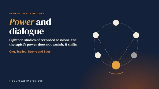 Power and dialogue: A review of discursive research