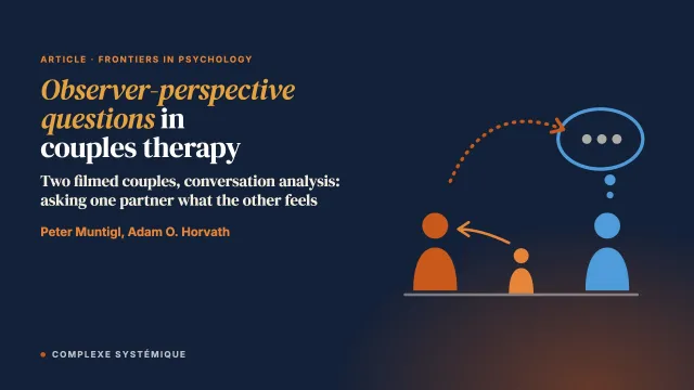 Strategic use of observer-perspective questions in couples therapy