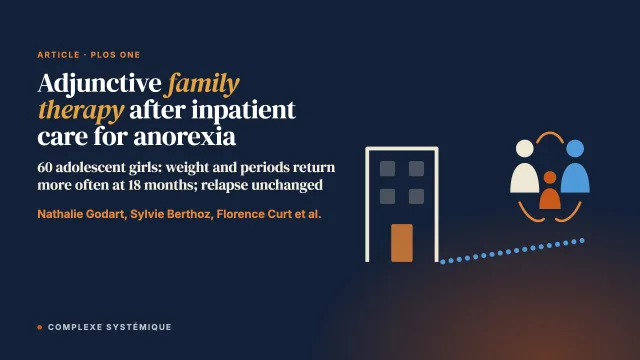 A Randomized Controlled Trial of Adjunctive Family Therapy and Treatment as Usual Following Inpatient Treatment for Anorexia Nervosa Adolescents