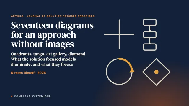 Visualizing Solution Focused Practice: A Critical Review of Diagrams and Models in Theory and Application