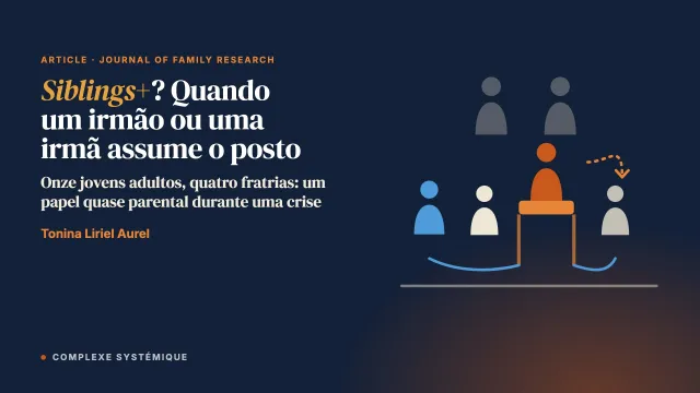 Siblings+? Transformações dinâmicas de papéis nas relações fraternas de crianças cujos pais têm transtornos mentais