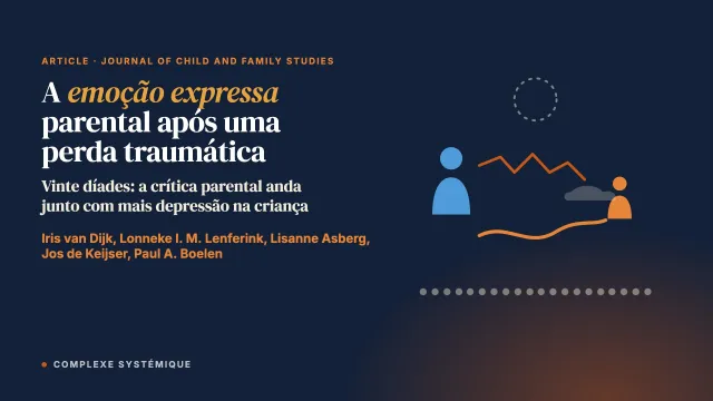 O papel da emoção expressa parental e das respostas parentais específicas à perda nos desfechos das crianças após uma perda traumática: um estudo observacional de métodos mistos