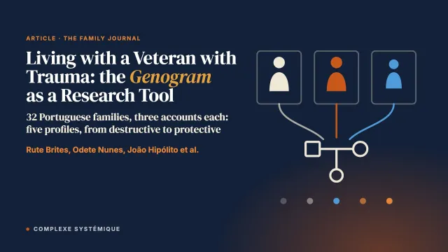 Living with a Veteran with Trauma: Impact on Family Functioning Using the Genogram as a Research Tool