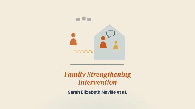 Investigating Outcomes of a Family Strengthening Intervention for Resettled Somali Bantu and Bhutanese Refugees: An Explanatory Sequential Mixed Methods Study