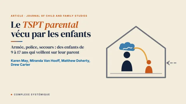 Le TSPT parental vécu par les enfants de 9 à 17 ans des familles militaires et des services d’urgence