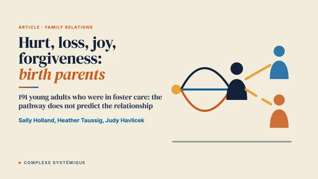 Hurt, loss, joy, and forgiveness: Foster care–experienced young adults' relationships with their birth parents