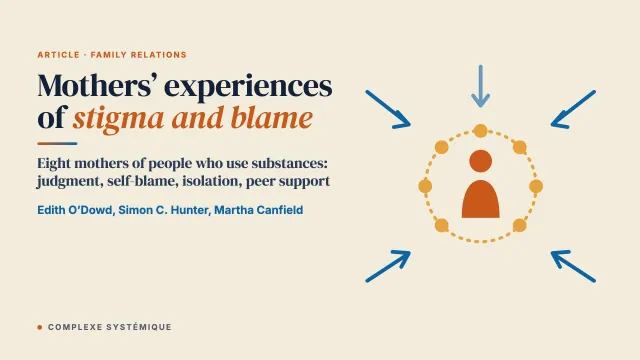 Mothers' experiences of stigma and blame: The views of mothers of people who use substances