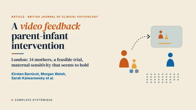 Video feedback parent‐infant intervention for mothers experiencing enduring difficulties in managing emotions and relationships: A randomised controlled feasibility trial