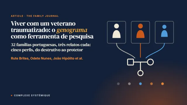 Viver com um veterano traumatizado: o genograma como ferramenta de pesquisa sobre o funcionamento familiar