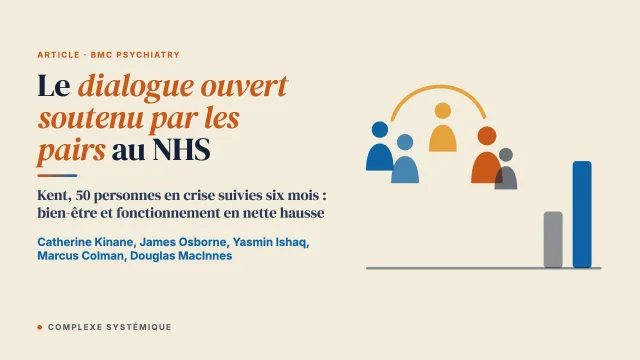 Le dialogue ouvert soutenu par les pairs au sein du National Health Service : mettre en œuvre et évaluer une nouvelle approche des soins de santé mentale