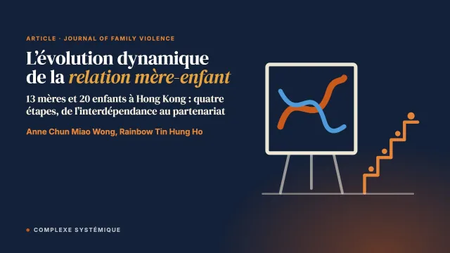 Le modèle intégré : l’évolution dynamique de la relation mère-enfant dans le contexte de la violence conjugale