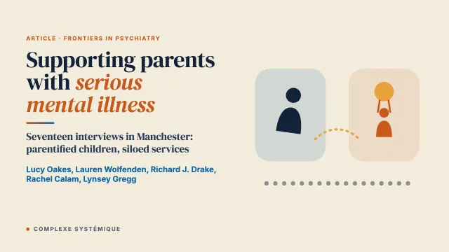 Health and social care professionals' views and experiences of supporting parents with serious mental illness