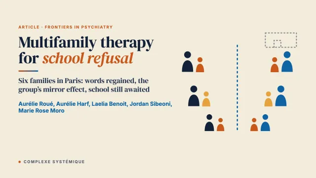 Multifamily Therapy for Adolescents With School Refusal: Perspectives of the Adolescents and Their Parents