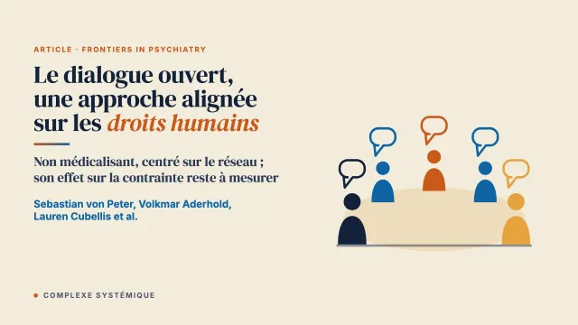 Le dialogue ouvert, une approche alignée sur les droits humains