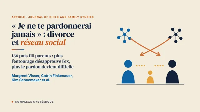 « Je ne te pardonnerai jamais » : divorce très conflictuel, réseau social et conflits de coparentalité