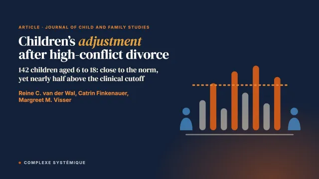 Reconciling Mixed Findings on Children’s Adjustment Following High-Conflict Divorce
