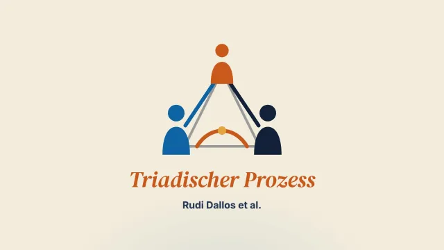 Bindung als triadischer Prozess: das Familienbindungsinterview