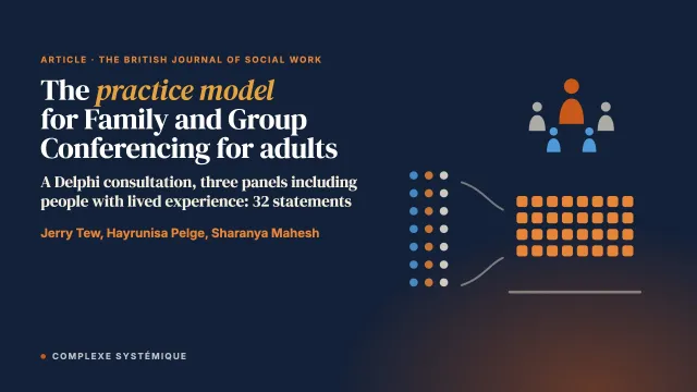 Specifying the practice model for Family and Group Conferencing for adults: Reporting on a Delphi consultation