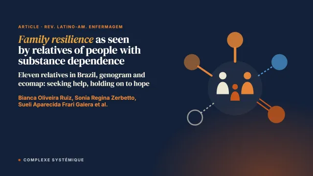 Family resilience: perception of family members of psychoactive substance dependents