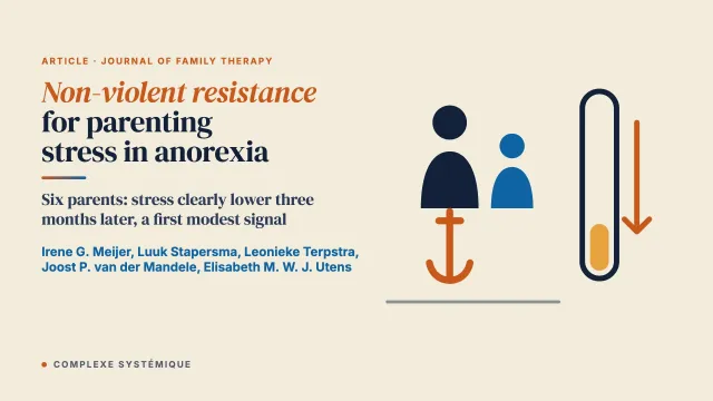Non-violent resistance treatment for parenting stress and parent–child interaction in parents of adolescents with anorexia nervosa: A pilot study