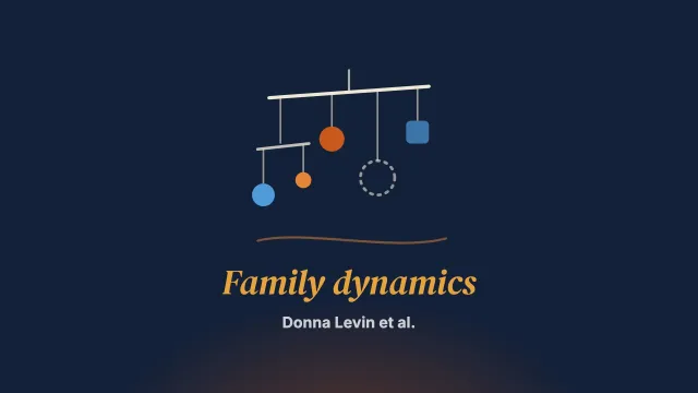 Family dynamics and the grieving process: A systematic review and narrative synthesis